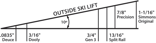 Outside ski lift